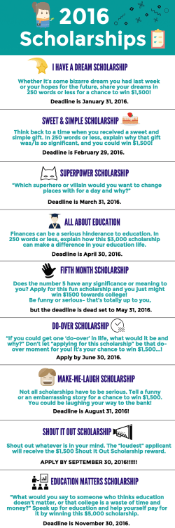 2016 Scholarships
